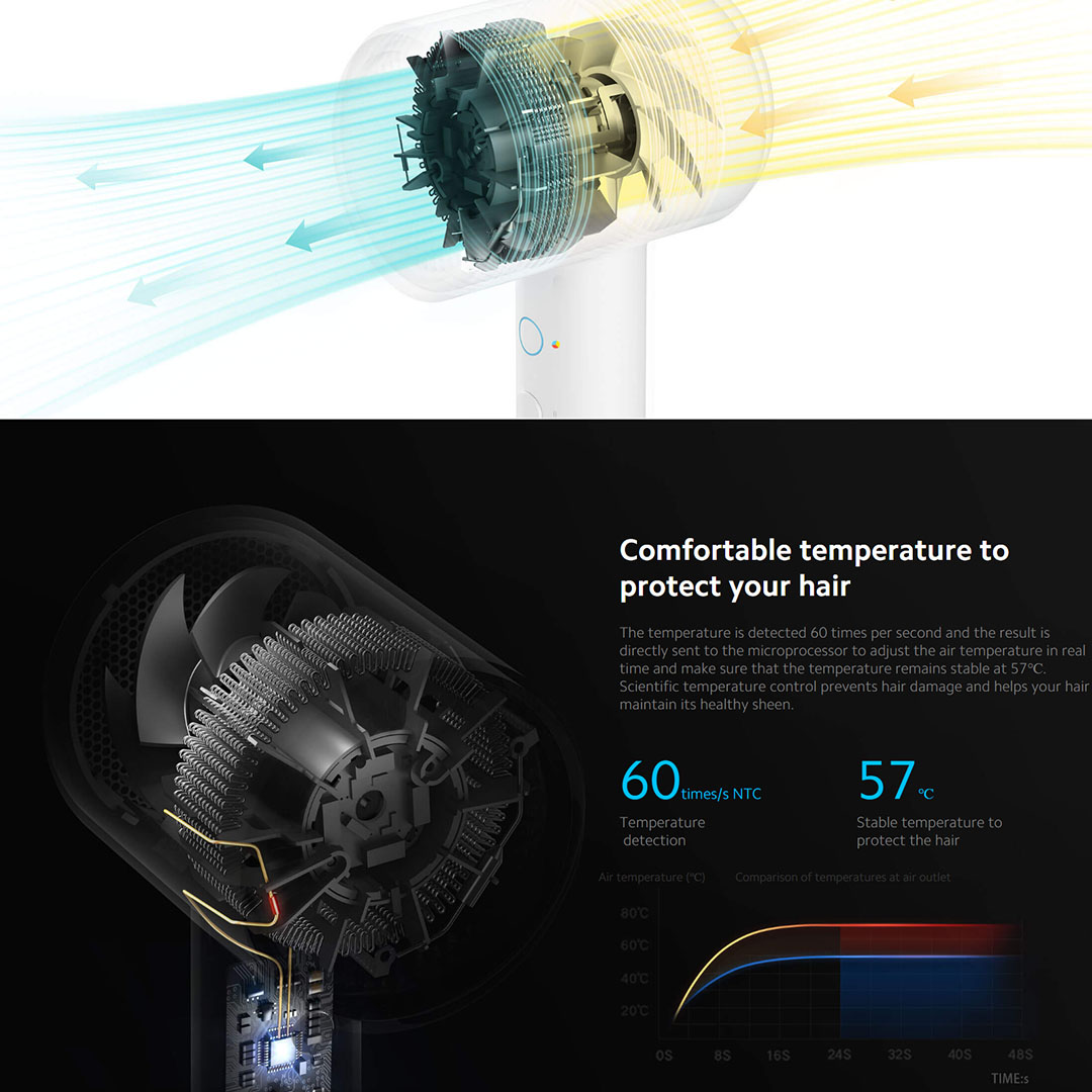 Xiaomi 1600W Mi Ionic Hair Dryer H300 CMJ02ZHM | Multiple Overheat Protections | 20m/s Super Large Air Flow | Ion Generator | 57°C Smart Temperature Control | Hair Dryer with 1 Year Warranty