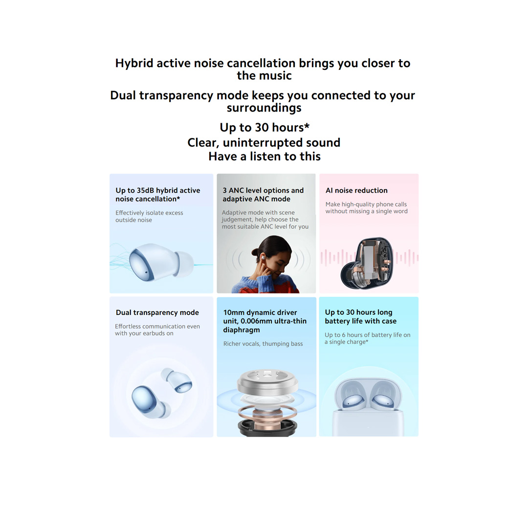 Xiaomi Redmi Buds 4 | AI Noise Reduction | Dual Transparency Mode | Brilliantly Rich Sound | Touch Control | ANC Mode | Buds with 1 Year Warranty