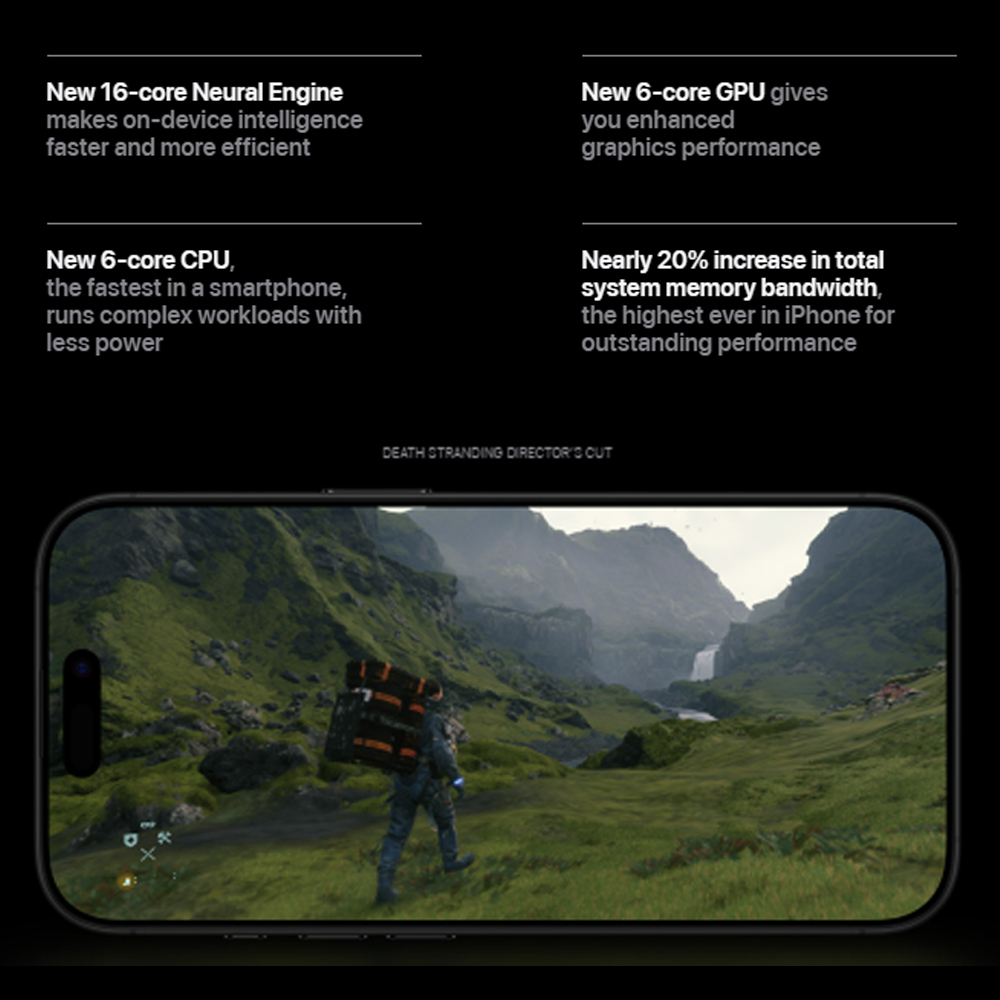 Apple iPhone 16 Pro | 6.3" LTPO Super Retina XDR OLED | 48 MP Main Camera | Apple A18 Pro (3 nm) | USB Type-C 3.2 Gen 2, DisplayPort | Stereo Speakers Sound | Smartphone with 1 Year Warranty