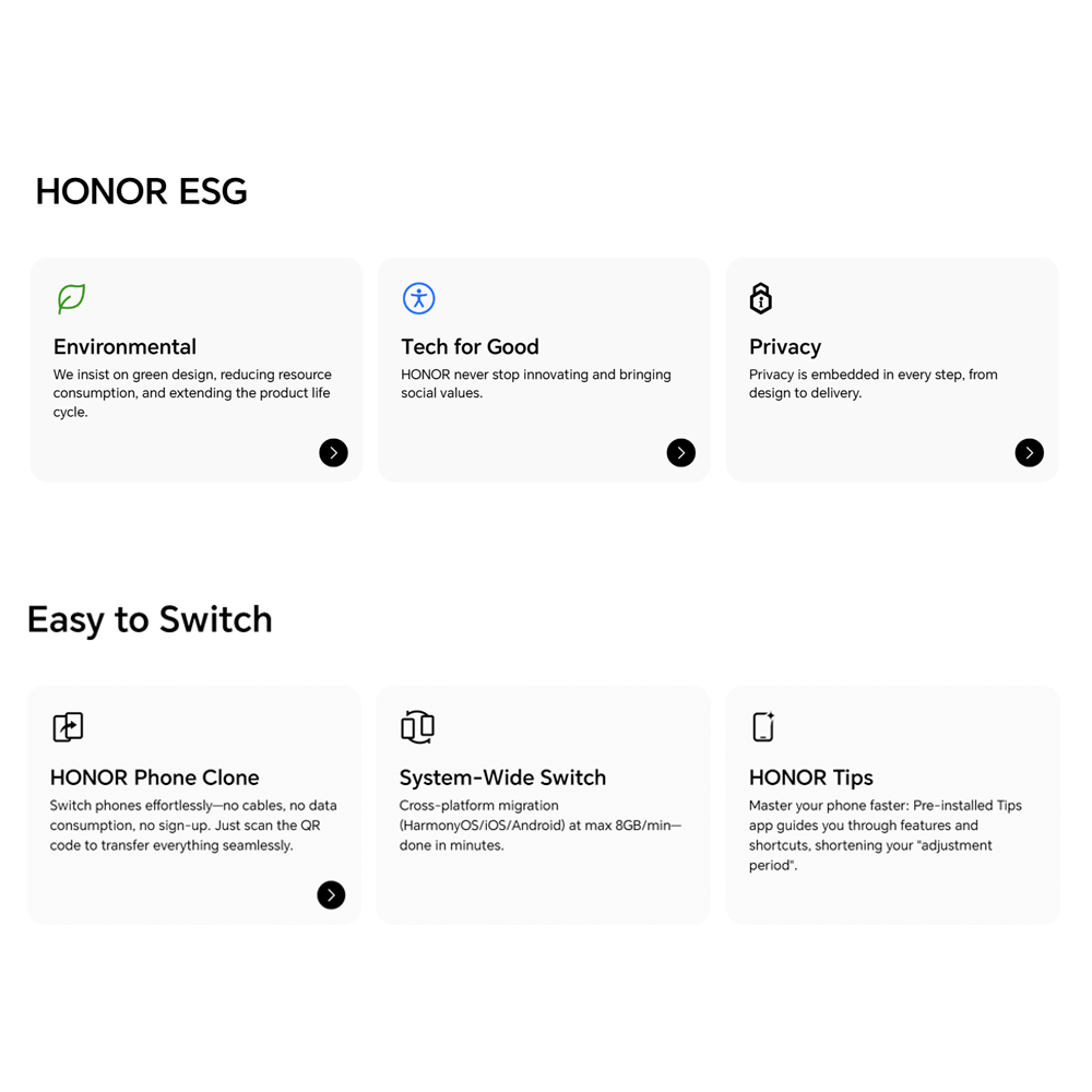 HONOR 600 Lite 12GB+256GB | 6.6 inch, AMOLED | 108MP Rear Camera | Mediatek Dimensity 7100 Elite (6 nm) | Android 16, MagicOS 10 | Li-Po 6520 mAh