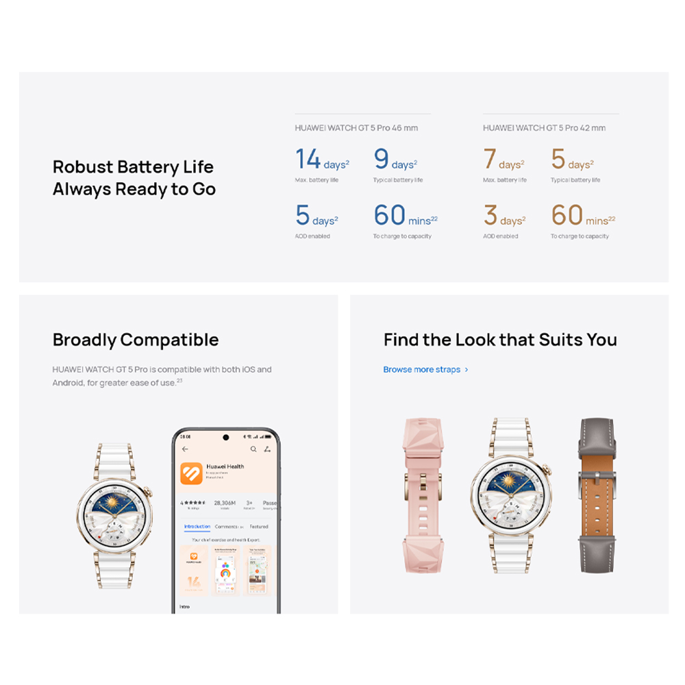 Huawei WATCH GT 5 Pro | Sculpted with aerospace-grade titanium alloy | Pro-Level Sports Golf Courses Map