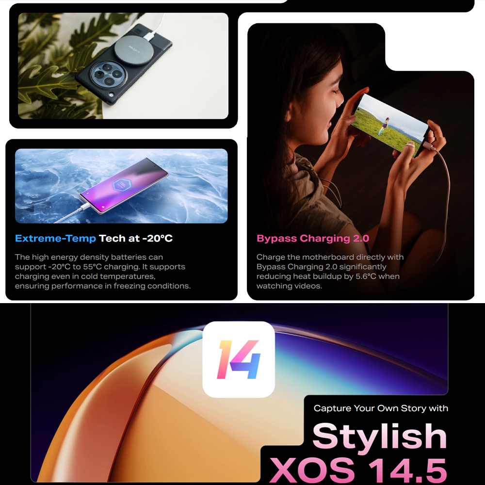 Infinix ZERO 40 5G 12GB+256GB | Android 14 XOS 14.5 | 6.78 inches, FHD+ With Curved Screen | Front & Rear 4K Vlog