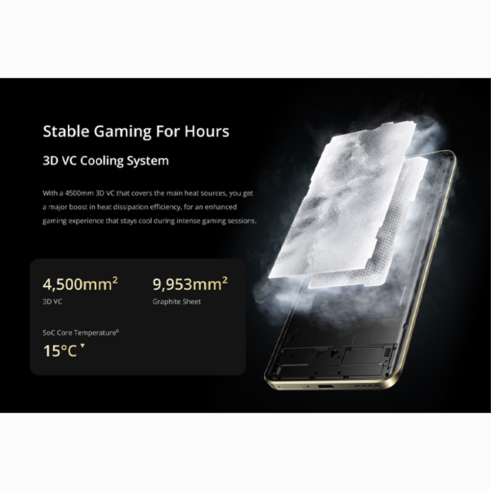 Realme 13 Pro 5G 12GB+512GB | 6.7 inches OLED | 50MP Sony LYT-600 OIS Camera | Snapdragon 7s Gen 2, Octa-core up to 2.4Ghz | Li-Po 5200mAh