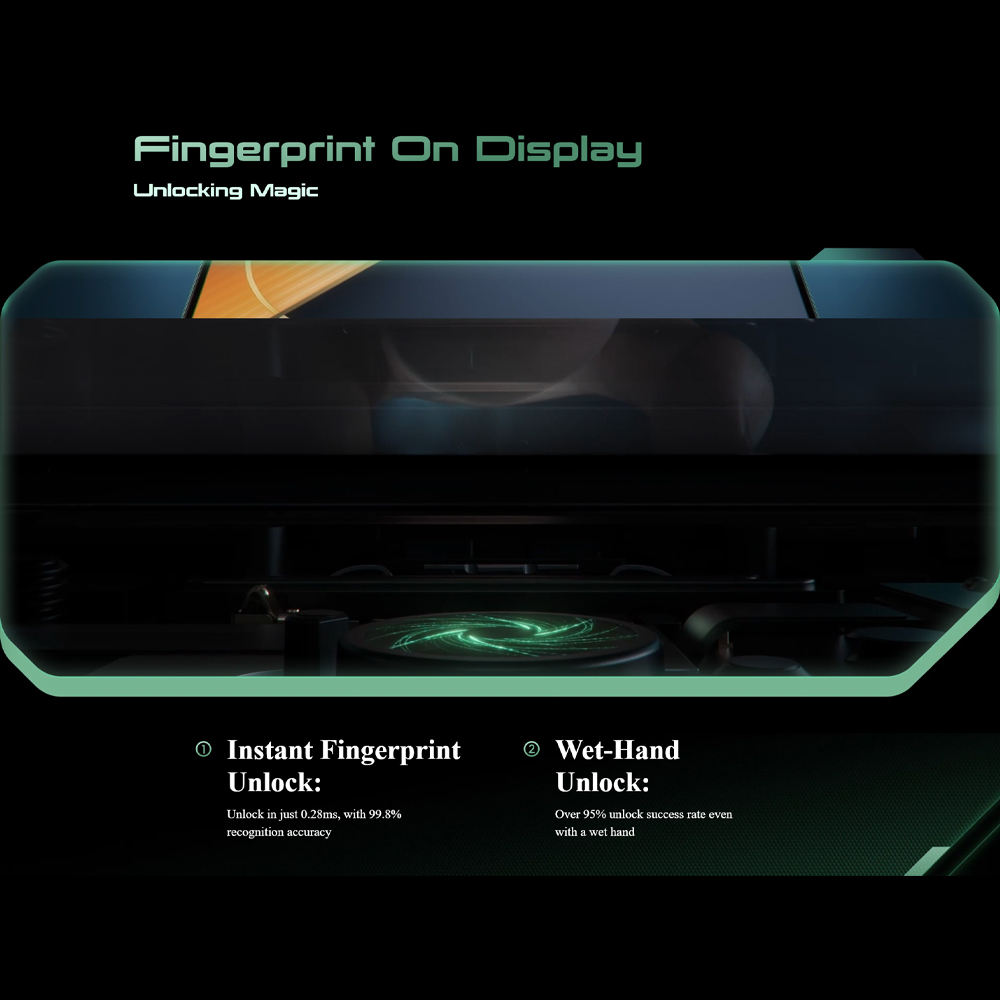 Tecno POVA 6 Pro 5G 12GB+12GB+256GB | Mediatek Dimensity 6080 (6 nm) | Dual Sims | LTE/5G