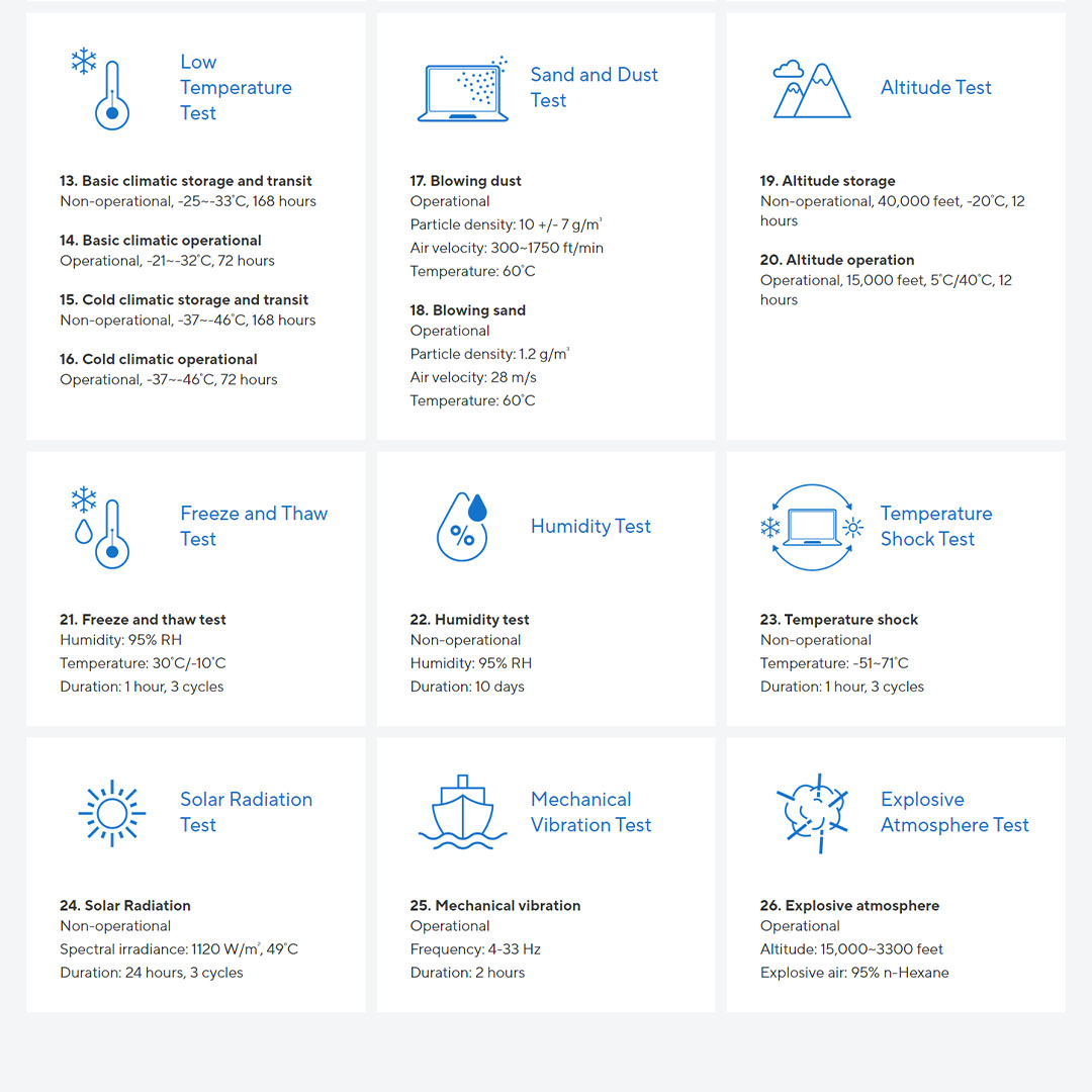 ASUS Vivobook 14-inch Intel Core i5-1335U | Intel UHD Graphics | 8GB+512GB 2021 | Windows 11 Home | Laptop with 2 Years Manufacturer Warranty