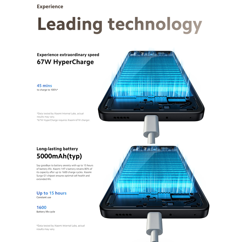 Xiaomi 14T 12GB + 256GB/512GB | 6.67", AMOLED | Mediatek Dimensity 8300 Ultra (4 nm) | 67W turbo charging