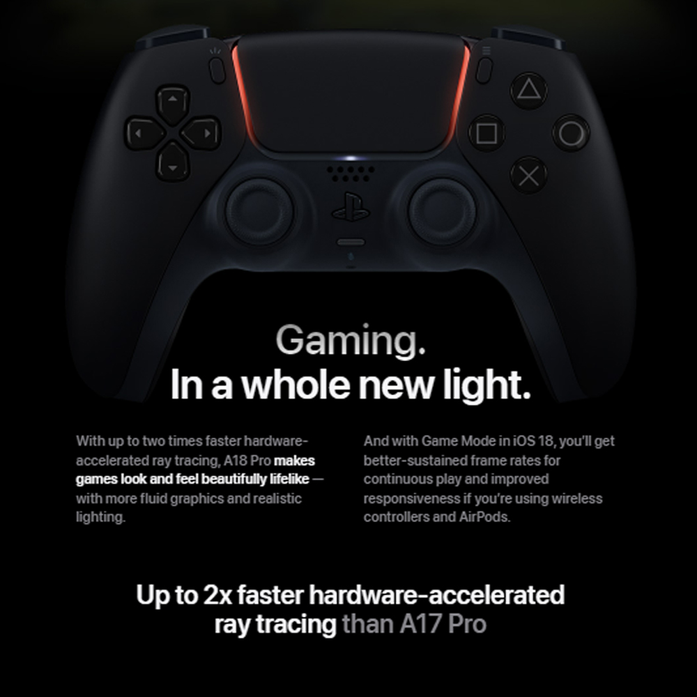 Apple iPhone 16 Pro | 6.3" LTPO Super Retina XDR OLED | 48 MP Main Camera | Apple A18 Pro (3 nm) | USB Type-C 3.2 Gen 2, DisplayPort | Stereo Speakers Sound | Smartphone with 1 Year Warranty