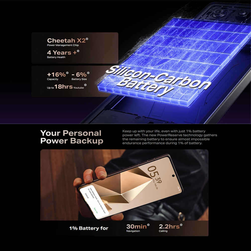 Infinix NOTE 50 Pro+ 5G | 100X Periscope Camera | MediaTek D8350 Ultimate 5.5G | 100W All-Round FastCharge3.0 | 144Hz 6.78" AMOLED