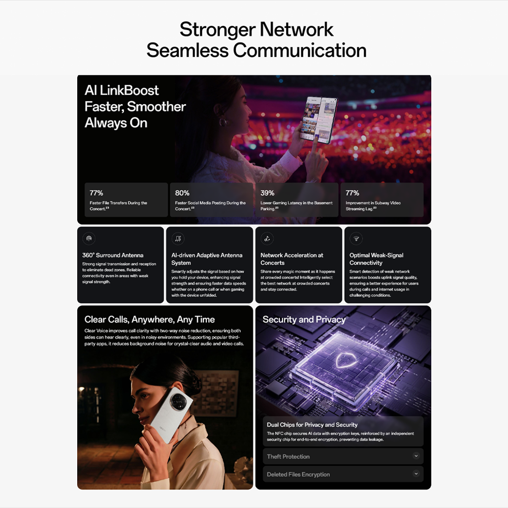 OPPO Find N5 16GB+512GB |  8.12 inches, Foldable LTPO OLED | 50MP Main Camera |  Qualcomm SM8750-3-AB Snapdragon 8 Elite (3 nm) | Si/C Li-Ion 5600 mAh