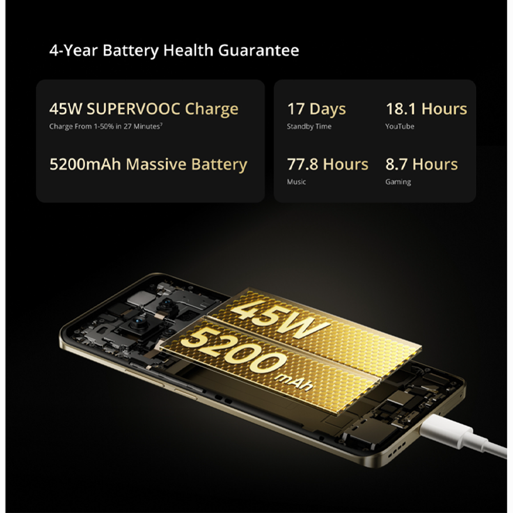 Realme 13 Pro 5G 12GB+512GB | 6.7 inches OLED | 50MP Sony LYT-600 OIS Camera | Snapdragon 7s Gen 2, Octa-core up to 2.4Ghz | Li-Po 5200mAh