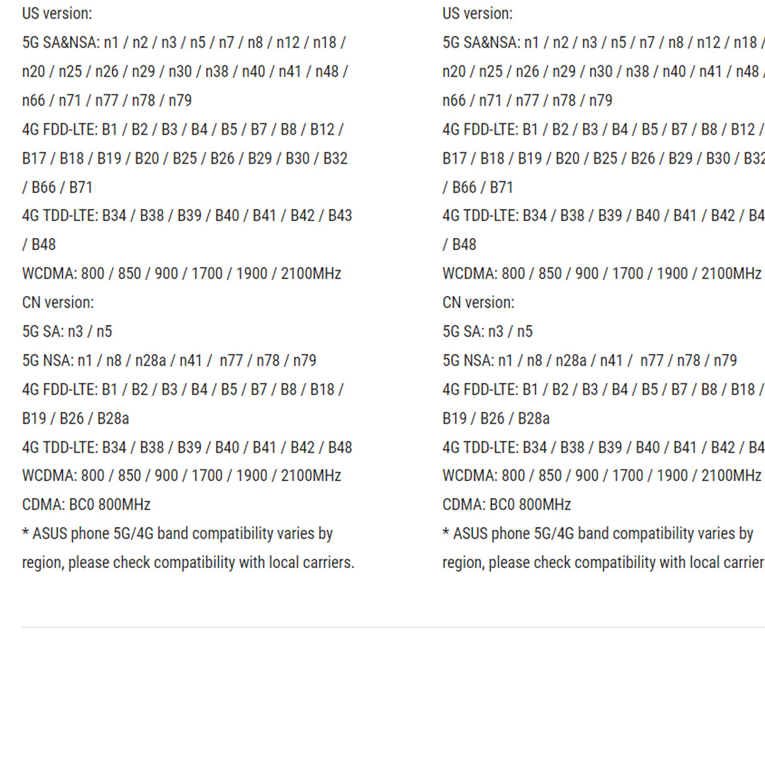ASUS ROG Phone 8 12GB+256GB | Macro Camera | AeroActive Cooler X | Gaming Phone | Smartphone with 1 Year Warranty