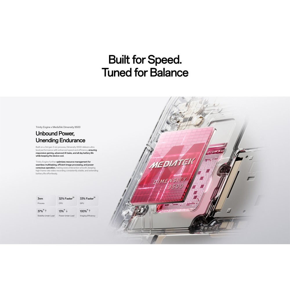 OPPO Find X9 | 120x Super Zoom | 4K 120 fps Dolby Vision | True Night Photography | 7025mAh Large Battery | 80W SUPERVOOCTM Flash Charge