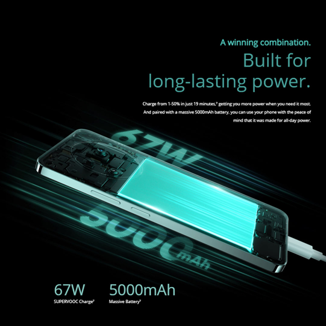 realme 12+ 5G 12GB+256GB | 120Hz Smooth AMOLED Display | realme UI 5.0 | Rainwater Smart Touch | Smartphone with 1 Year Warranty