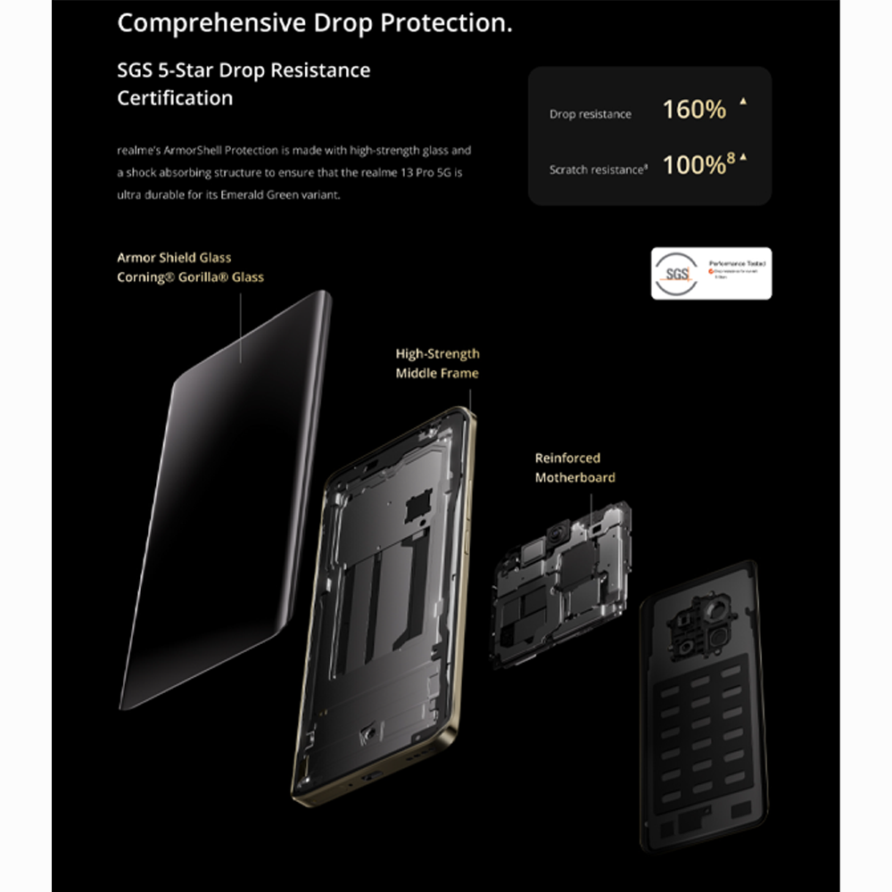 Realme 13 Pro 5G 12GB+512GB | 6.7 inches OLED | 50MP Sony LYT-600 OIS Camera | Snapdragon 7s Gen 2, Octa-core up to 2.4Ghz | Li-Po 5200mAh