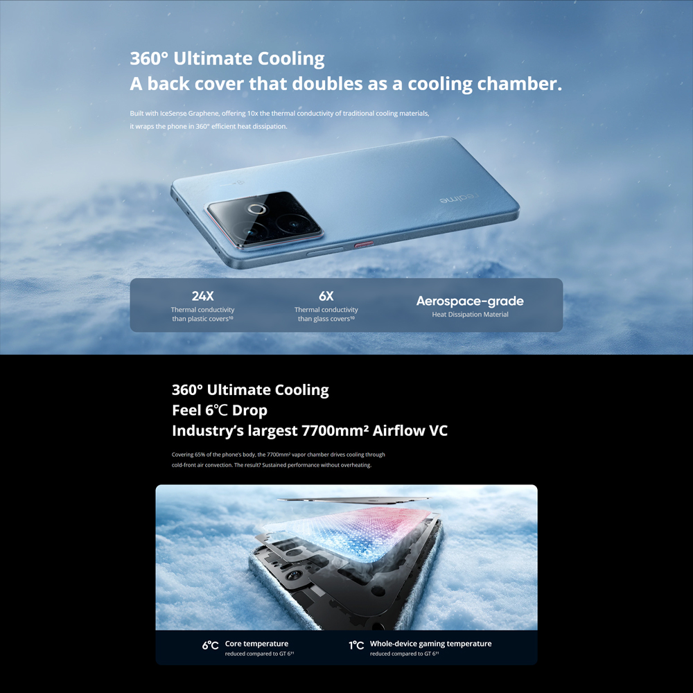 realme GT 7T 12GB+256GB | 6.8 inches, AMOLED | 50MP Rear Camera | Mediatek Dimensity 8400 Max (4 nm) |  1280 x 2800 pixels | Li-Po 7000mAh, 120W wired