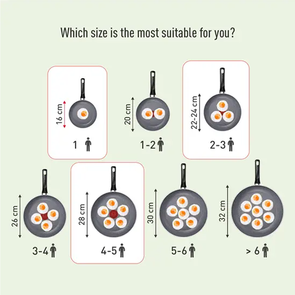 Tefal Natura 5-Piece Cookware Set B226S595 | Perfect Searing Thermo-Signal | Naturally Resistant Mineralia Coating | Safe Non-Stick