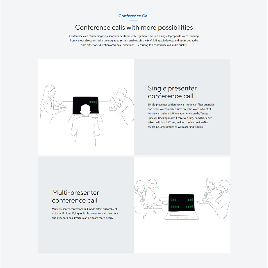 ASUS Vivobook 14-inch Intel Core i5-1335U | Intel UHD Graphics | 8GB+512GB 2021 | Windows 11 Home | Laptop with 2 Years Manufacturer Warranty