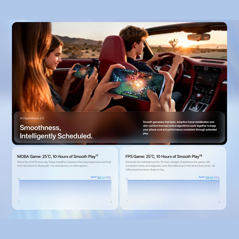 OPPO Reno15 F 5G 8GB+256GB / 12GB+256GB | 6.57 inch | 50MP Rear Camera | Qualcomm SM6450 Snapdragon 6 Gen 1 (4 nm) | Android 16, ColorOS 16 | Li-Po 7000 mAh, 80W wired