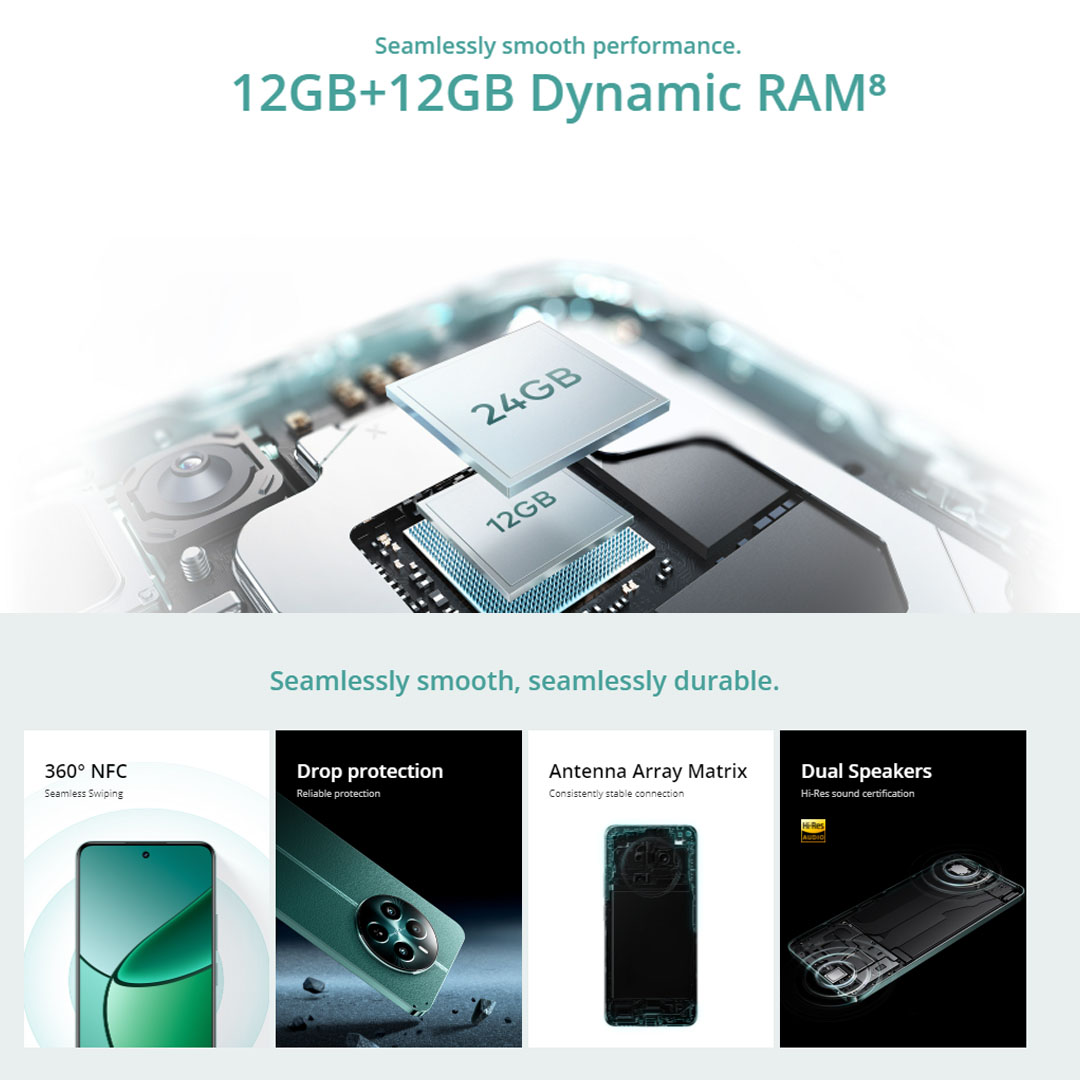realme 12+ 5G 12GB+256GB | 120Hz Smooth AMOLED Display | realme UI 5.0 | Rainwater Smart Touch | Smartphone with 1 Year Warranty