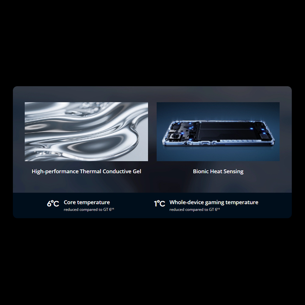 realme GT 7T 12GB+256GB | 6.8 inches, AMOLED | 50MP Rear Camera | Mediatek Dimensity 8400 Max (4 nm) |  1280 x 2800 pixels | Li-Po 7000mAh, 120W wired