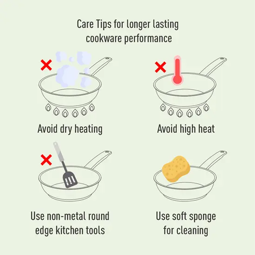 Tefal Natura 5-Piece Cookware Set B226S595 | Perfect Searing Thermo-Signal | Naturally Resistant Mineralia Coating | Safe Non-Stick