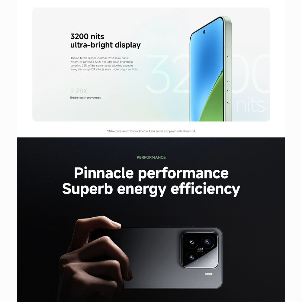 Xiaomi 15 12GB+256GB/ 12GB+512GB | Qualcomm SM8750-AB Snapdragon 8 Elite (3 nm) | 6.36 inches, LTPO AMOLED | 50MP Camera | Li-Po 5240 mAh, 90W HyperCharge