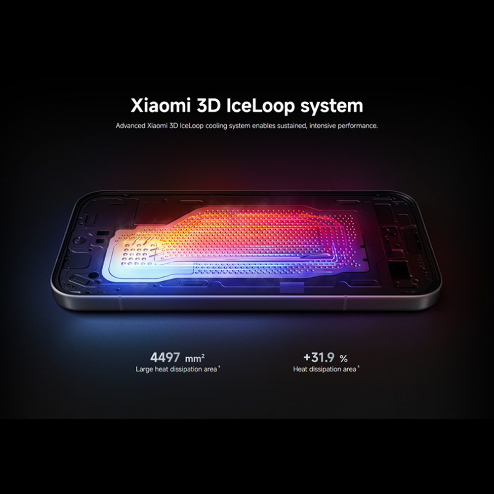 Xiaomi 17 12GB+512GB/12GB+256GB | 6.3", LTPO AMOLED | 50MP Rear Camera | Qualcomm SM8850-AC Snapdragon 8 Elite Gen 5 (3 nm) | Li-Po 6330mAh