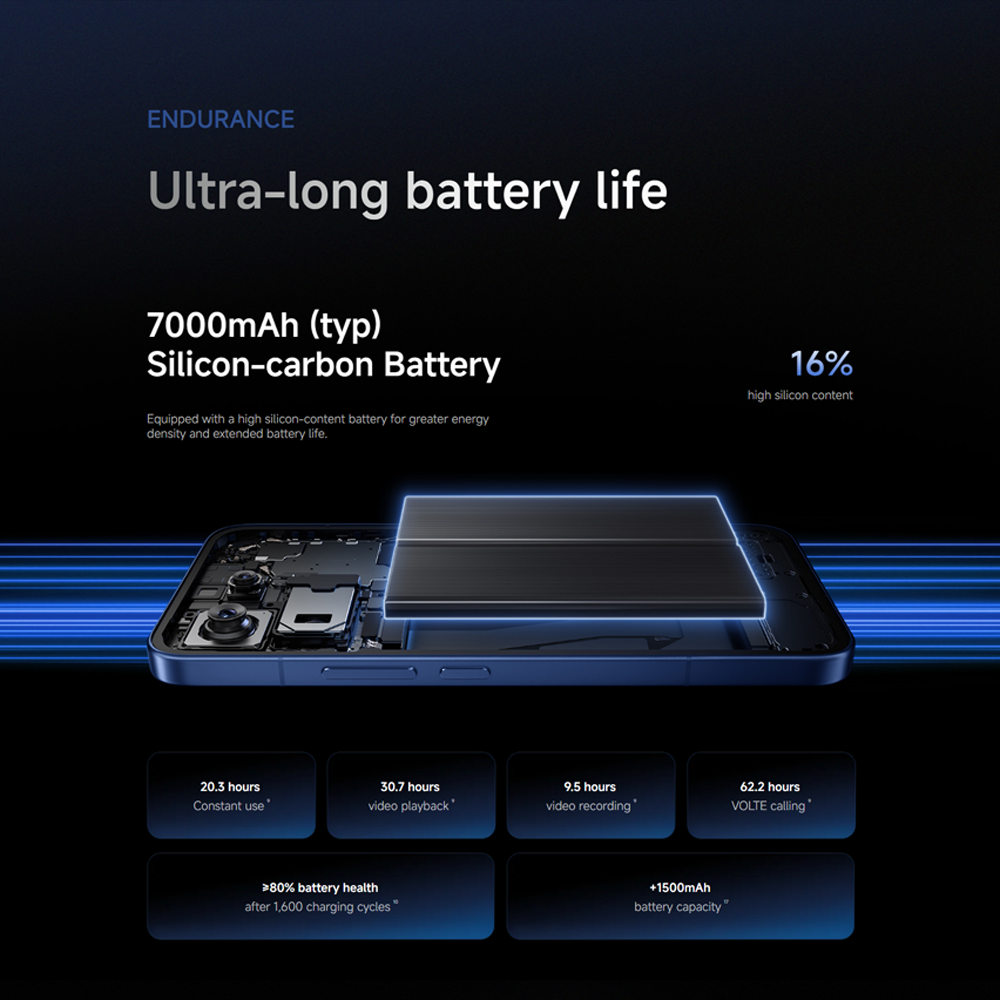 Xiaomi 17T Pro 12GB+512GB | MediaTek Dimensity 9500 | 6.83" 144Hz eye-care AMOLED display | 7000mAh