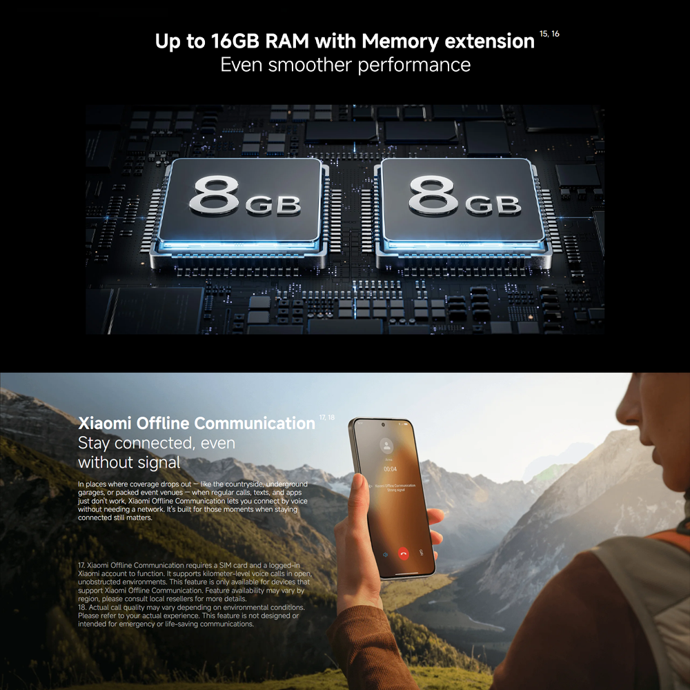 Xiaomi REDMI Note 15 Pro 5G 8GB+256GB/8GB+512GB | 6.83", AMOLED | 200MP Rear Camera | Mediatek Dimensity 7400 Ultra (4 nm) | Android 15, HyperOS 2 | Li-Po 6580mAh