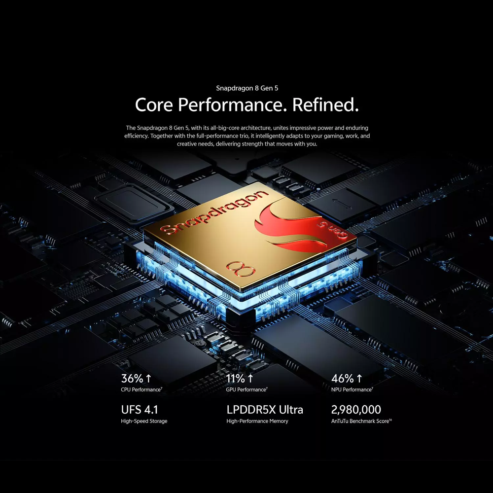 vivo X300 FE 12GB+256GB / 12GB+512GB | Qualcomm Snapdragon 8 Gen 5 | 6500mAh BlueVolt Battery | Pro Video | 90W FlashCharge