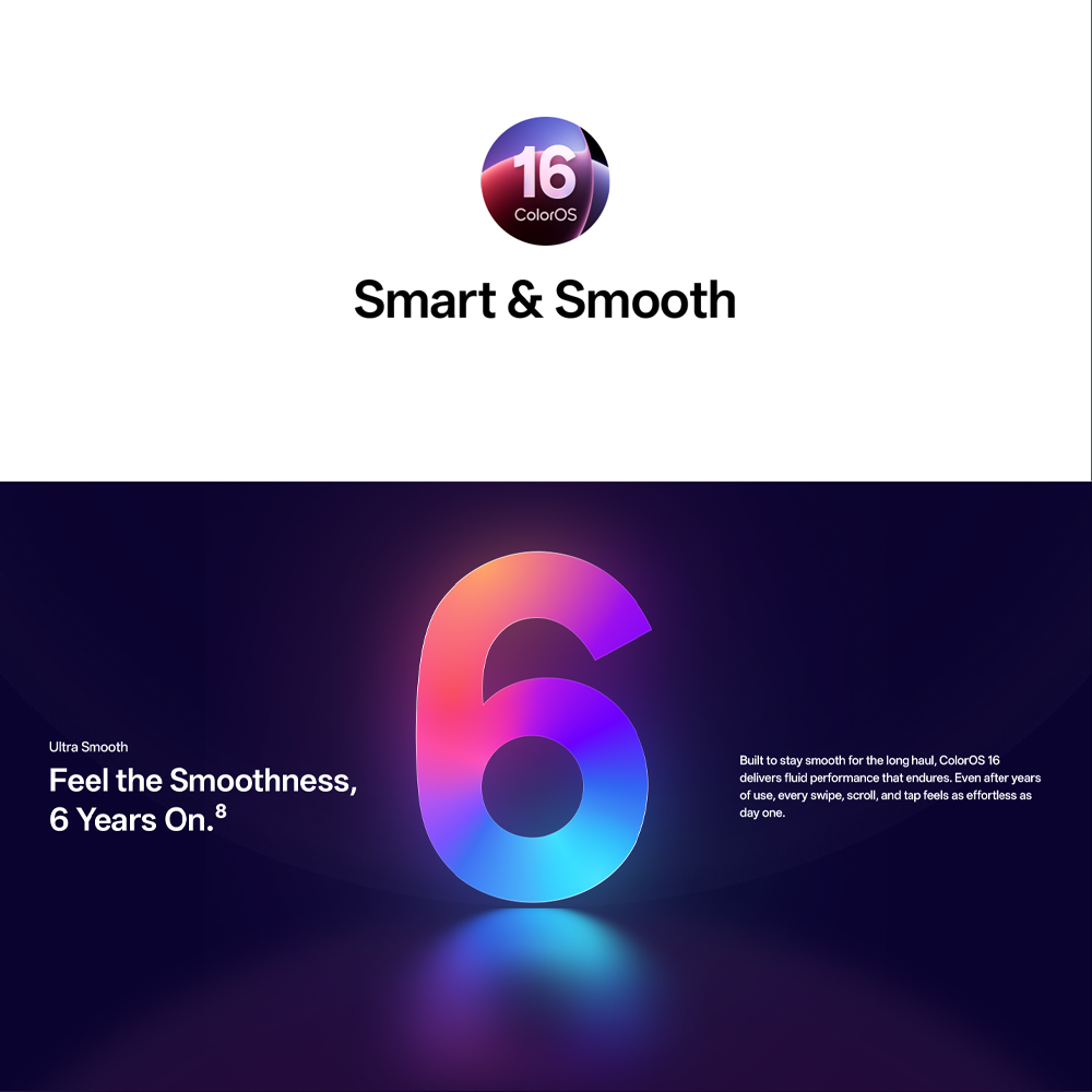 OPPO Reno15 Pro 5G | 200MP Ultra-Clear Main Camera | 80W SUPERVOOC™ Flash Charge | MediaTek Dimensity 8450 Platform