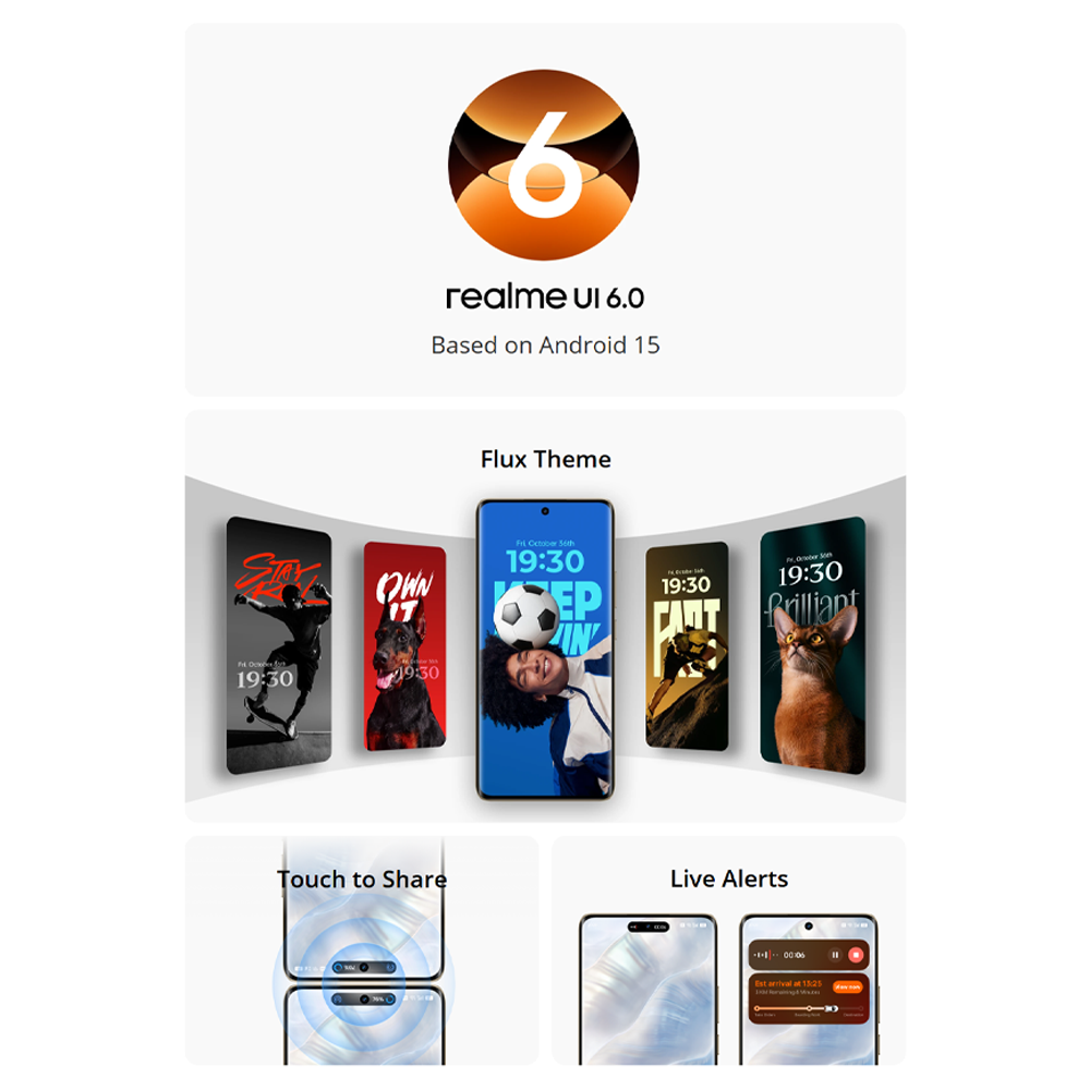 realme 14 Pro 5G 12GB+256GB/12GB+512GB | 6.77 inch | 50MP Rear Camera | Mediatek Dimensity 7300 Energy (4 nm) | 6000mAh, 45W Fast Charge