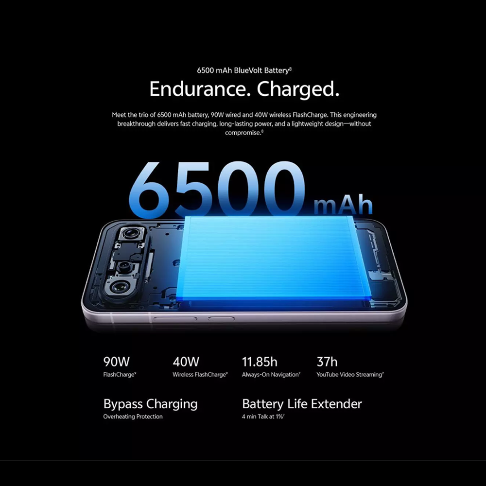 vivo X300 FE 12GB+256GB / 12GB+512GB | Qualcomm Snapdragon 8 Gen 5 | 6500mAh BlueVolt Battery | Pro Video | 90W FlashCharge