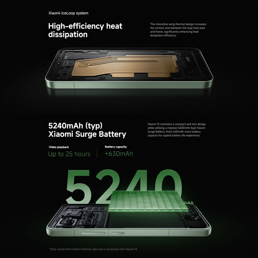 Xiaomi 15 12GB+256GB/ 12GB+512GB | Qualcomm SM8750-AB Snapdragon 8 Elite (3 nm) | 6.36 inches, LTPO AMOLED | 50MP Camera | Li-Po 5240 mAh, 90W HyperCharge