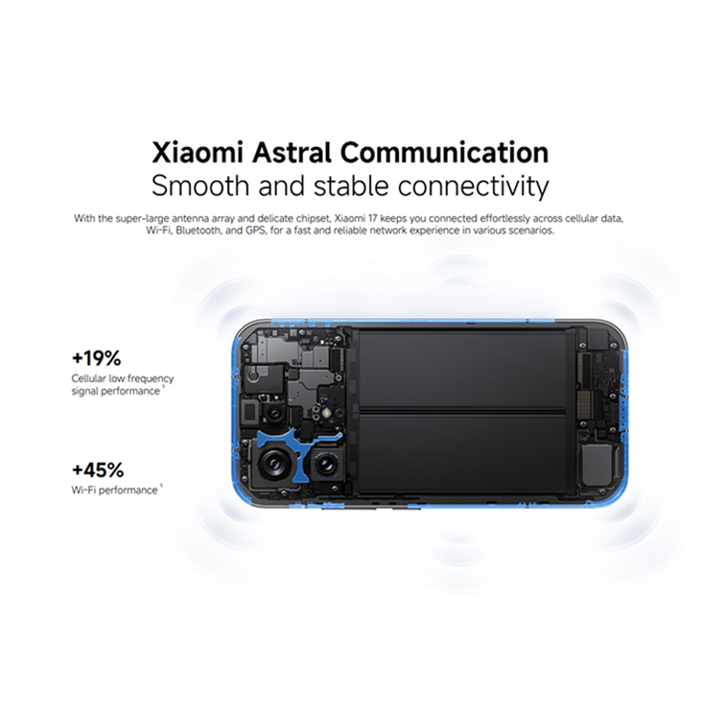 Xiaomi 17 12GB+512GB/12GB+256GB | 6.3", LTPO AMOLED | 50MP Rear Camera | Qualcomm SM8850-AC Snapdragon 8 Elite Gen 5 (3 nm) | Li-Po 6330mAh