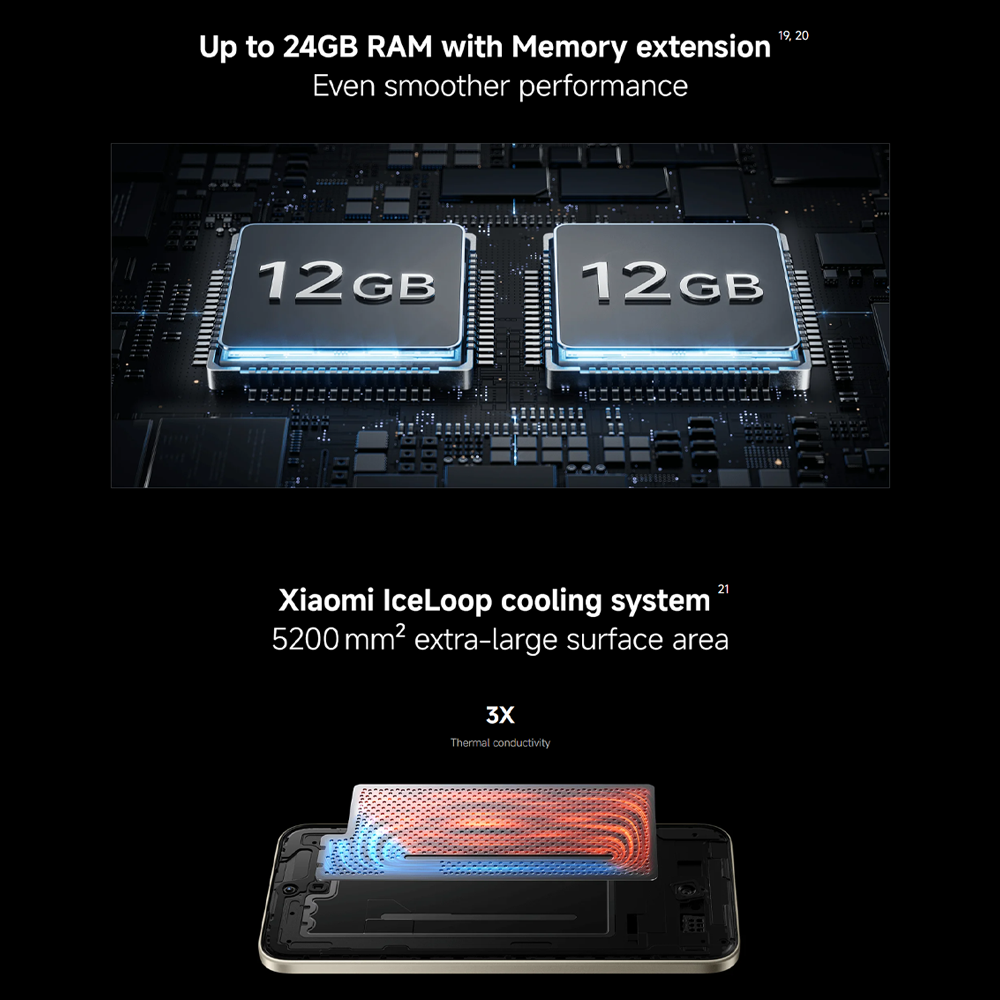 Xiaomi REDMI Note 15 Pro+ 5G 12GB+256GB/12GB+512GB | 6.83", AMOLED | 200MP Rear Camera | Qualcomm SM7635-AC Snapdragon 7s Gen 4 (4 nm) | Li-Po 6500mAh