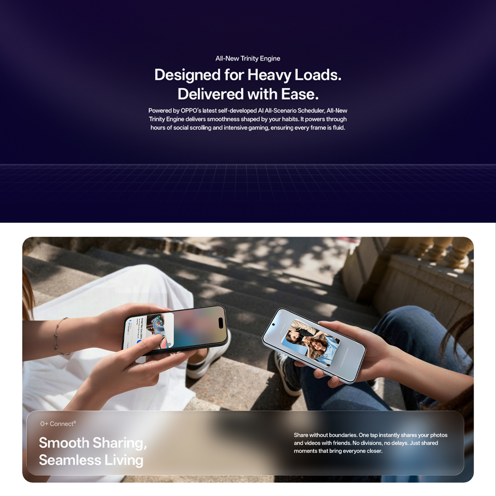 OPPO Reno15 Pro 5G | 200MP Ultra-Clear Main Camera | 80W SUPERVOOC™ Flash Charge | MediaTek Dimensity 8450 Platform