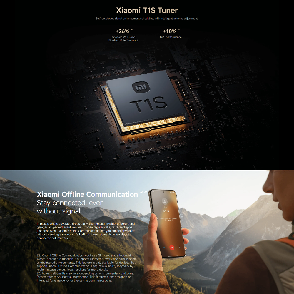 Xiaomi REDMI Note 15 Pro+ 5G 12GB+256GB/12GB+512GB | 6.83", AMOLED | 200MP Rear Camera | Qualcomm SM7635-AC Snapdragon 7s Gen 4 (4 nm) | Li-Po 6500mAh