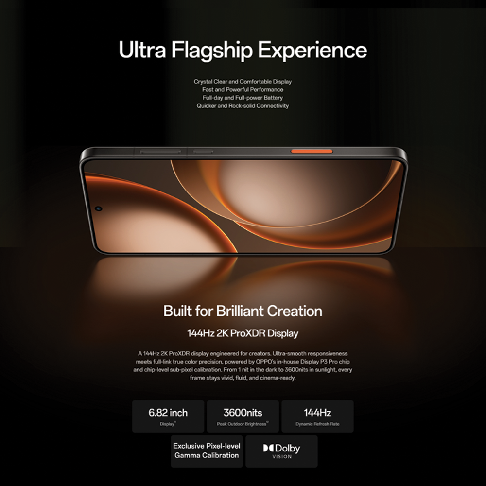 OPPO Find X9 Ultra 12GB+512GB/ 16GB+1TB | 6.82inch, LTPO AMOLED | 200MP Rear Camera | Qualcomm SM8850-AC Snapdragon 8 Elite Gen 5 (3 nm) | 7050mAh, Fast charging 100W wired