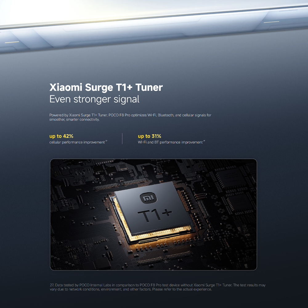 Xiaomi POCO F8 Pro | Snapdragon® 8 Elite | 6210mAh battery | 6.59" 120Hz POCO HyperRGB AMOLED | 50MP Triple Camera with OIS