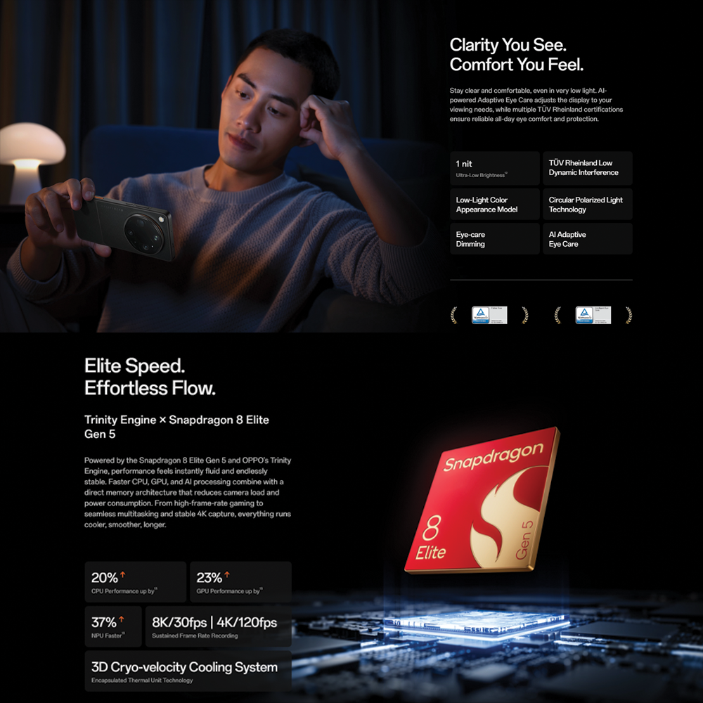 OPPO Find X9 Ultra 12GB+512GB/ 16GB+1TB | 6.82inch, LTPO AMOLED | 200MP Rear Camera | Qualcomm SM8850-AC Snapdragon 8 Elite Gen 5 (3 nm) | 7050mAh, Fast charging 100W wired