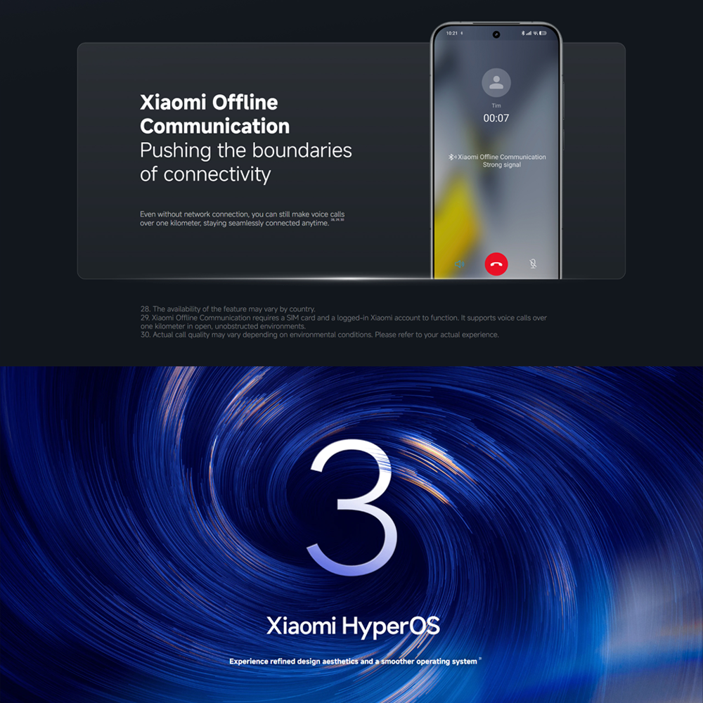 Xiaomi POCO F8 Pro | Snapdragon® 8 Elite | 6210mAh battery | 6.59" 120Hz POCO HyperRGB AMOLED | 50MP Triple Camera with OIS