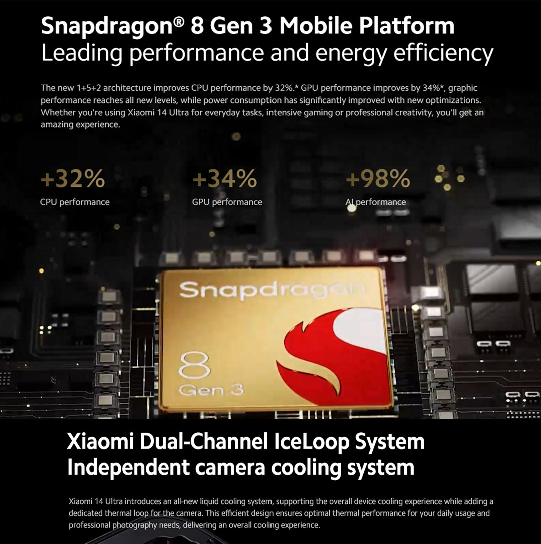 Xiaomi 14 12GB+512GB | Ultra-large Image Sensor | Supports Dolby Vision® Shooting | Leading Imagery | Compact Size | Smartphone with 1 Year Warranty