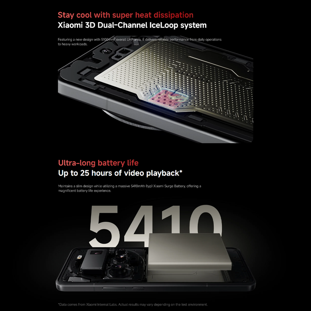 Xiaomi 15 Ultra 16GB+512GB/ 16GB+1TB | Qualcomm SM8750-AB Snapdragon 8 Elite (3 nm) | 6.73 inches, LTPO AMOLED | 200MP Camera | Li-Po 5410 mAh, 90W HyperCharge