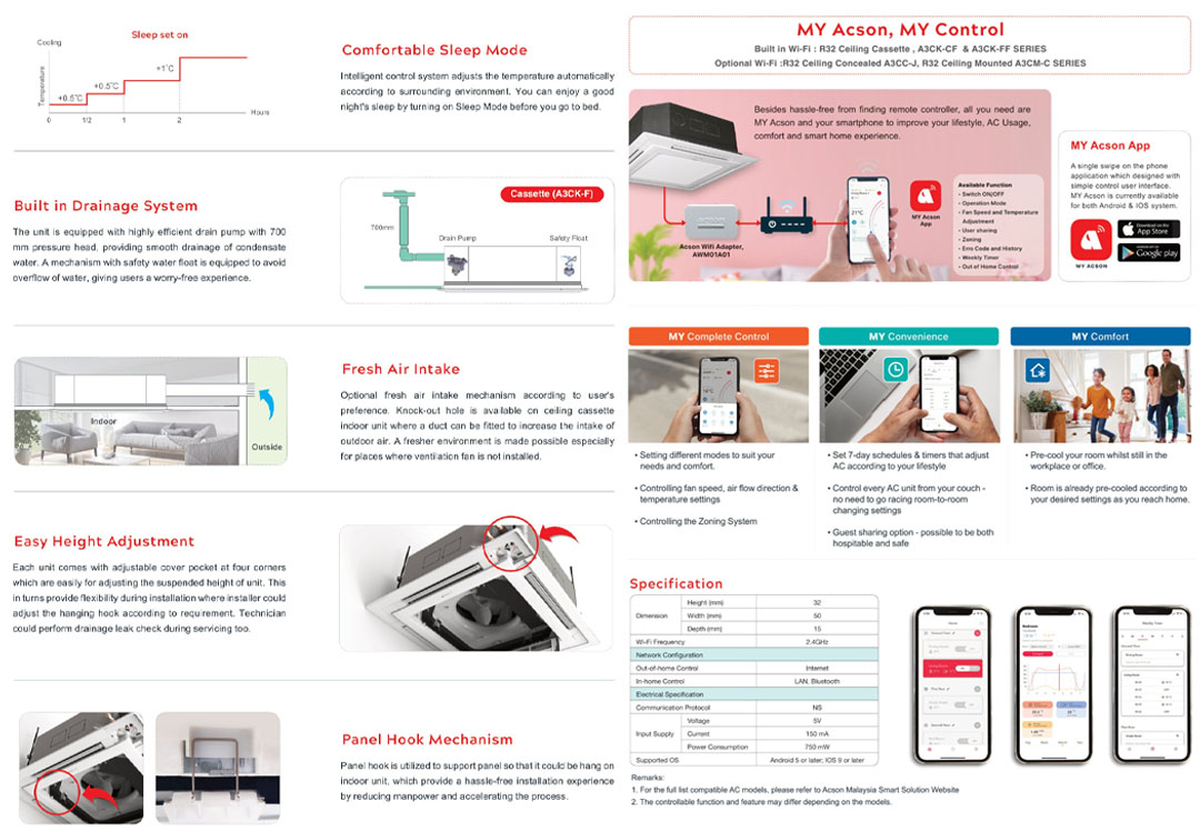 ACSON 1.5HP R32 Non-Inverter CF Series Ceiling Cassette (Indoor) A3CK15CF / A3LC15F3 | 4 Dimensional Cooling Comfort | Sleep Mode | Plusma Technology | Ceiling Cassette with 1 Year Warranty
