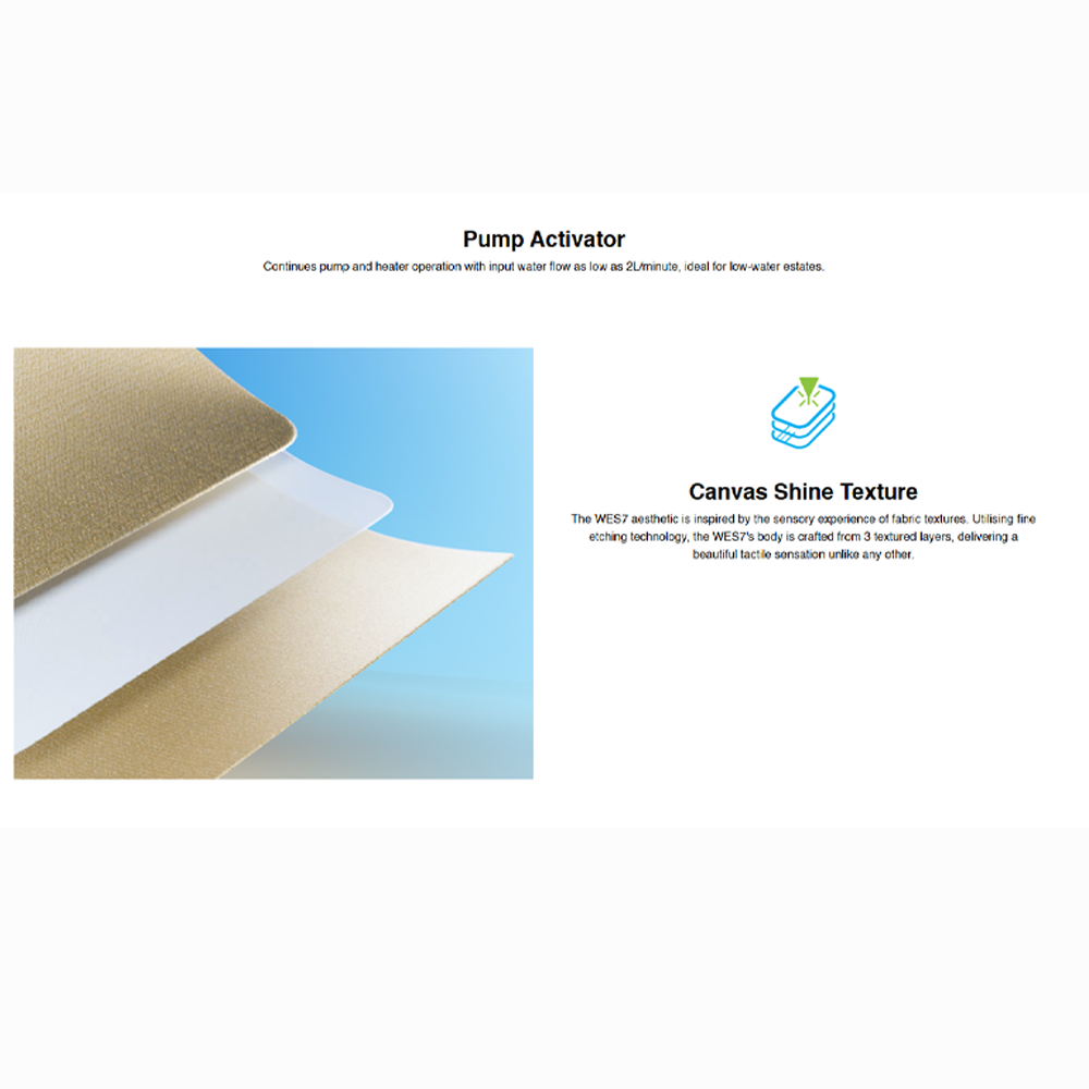 ALPHA 55W WES7 BASIC RainShower/ No RainShower DC Pump WES7/B-i RS / WES7/B-i | 4.5kW Super power | Pump Activator | 55% Energy Saving