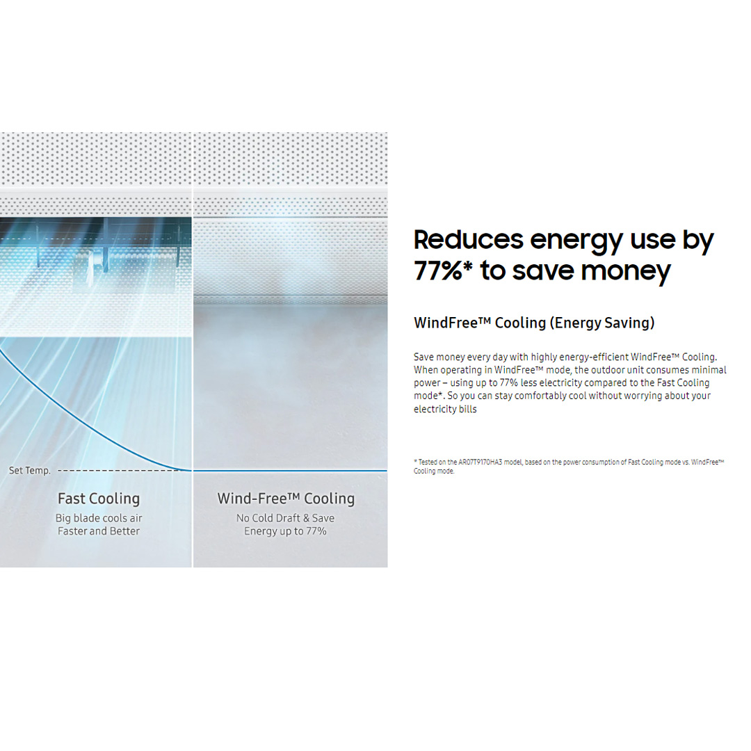 SAMSUNG 2.5HP R32 Digital Inverter WindFree Deluxe Wall Mount Air Conditioner | AR24BYFAMWKNME / AR24BYFAMWKXME | WindFree™ Cooling | AI Auto Cooling | WindFree™ Good Sleep | Air Conditioner with 1 Year Warranty