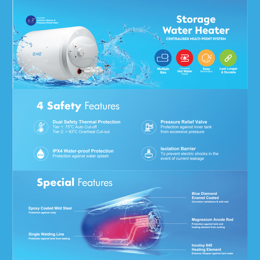 ALPHA 30L/50L/70L Horizontal Storage Water Heater AST-30-H/AST-50-H/AST-70-H | Multiple Size | Thermal Cut-Off