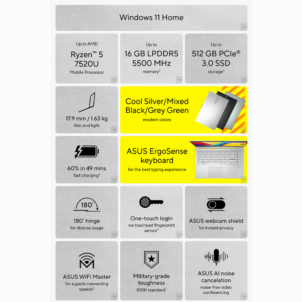 ASUS Vivobook Go 15 Laptop E1504F-ANJ871WS | 8GB+512GB SSD | AMD Ryzen 3 7320U Processor 2.4GHz | 15.6-inch