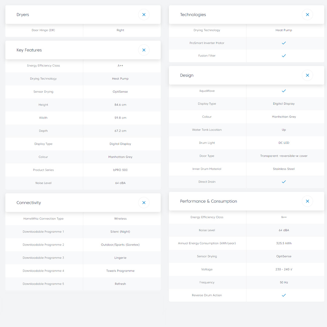 Beko 12KG Heat Pump ProSmart Inverter Tumble Dryer B5T66230WM | AquaWave | EcoGentle | Digital Display | Hygienic Drying | Tumbler Dryer with 2 Year Warranty